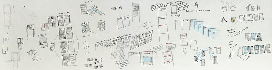 croquis d'étude de modèles d'interactions pour l'application d'actualité en continu LeMonde.fr