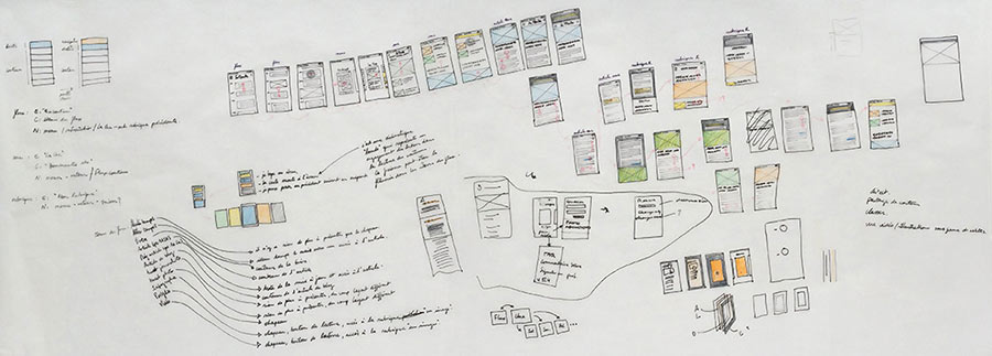 croquis d'étude de modèles d'interactions pour l'application d'actualité en continu LeMonde.fr